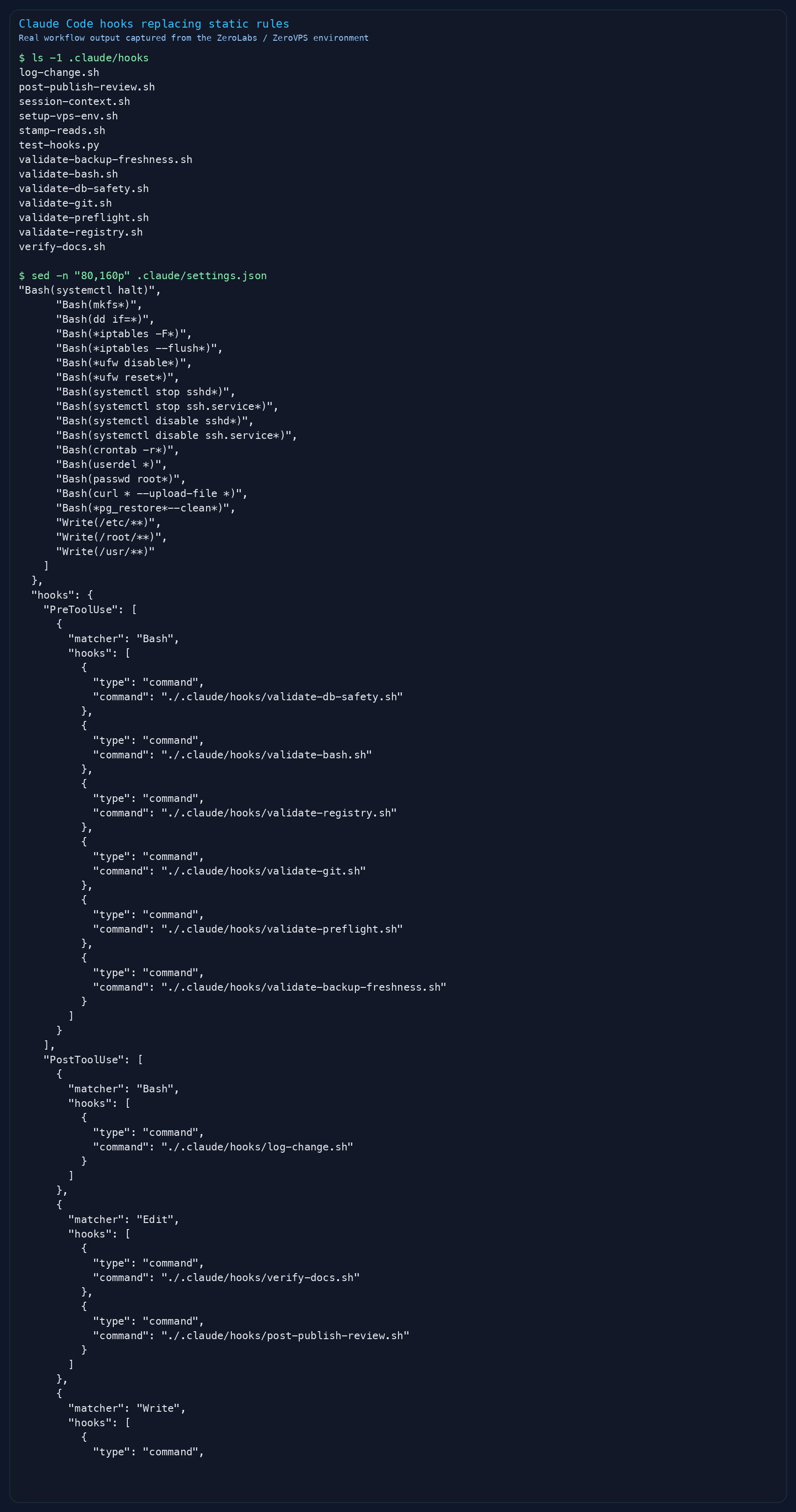 Terminal output showing ZeroVPS Claude hooks files and the corresponding .claude/settings.json hook registrations for PreToolUse and PostToolUse.