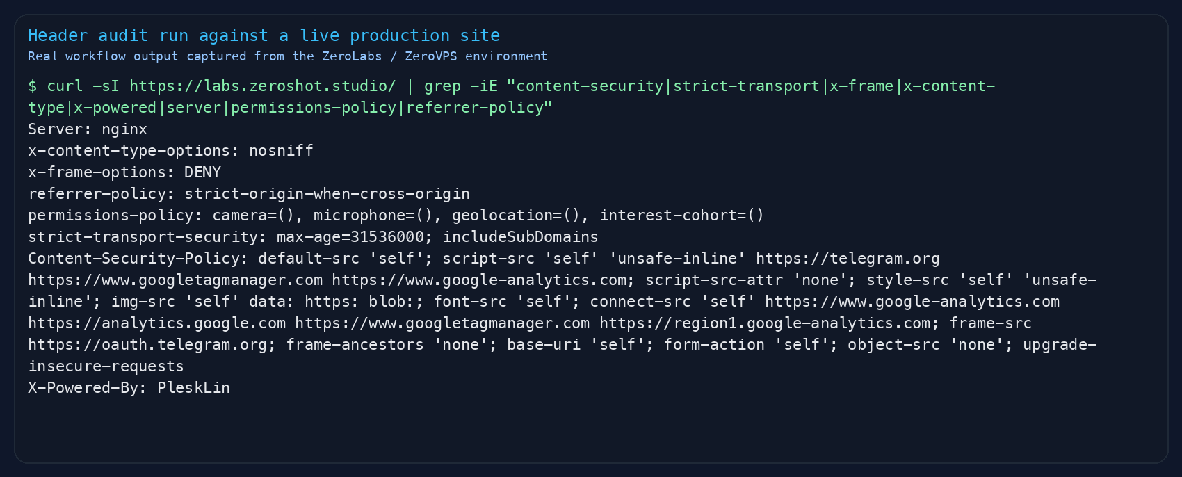 Terminal output from a live header audit against labs.zeroshot.studio showing security headers, CSP, and exposed server fingerprints.